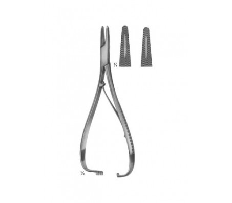 Needle Holders